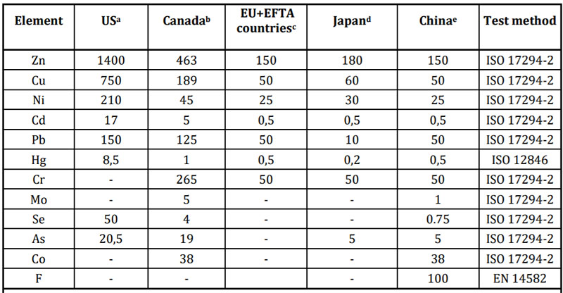 w88win优德·(中国)手机版官网
