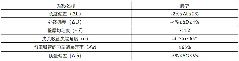 w88win优德·(中国)手机版官网